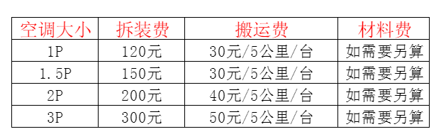 青云谱空调移机及费用电话在哪里找